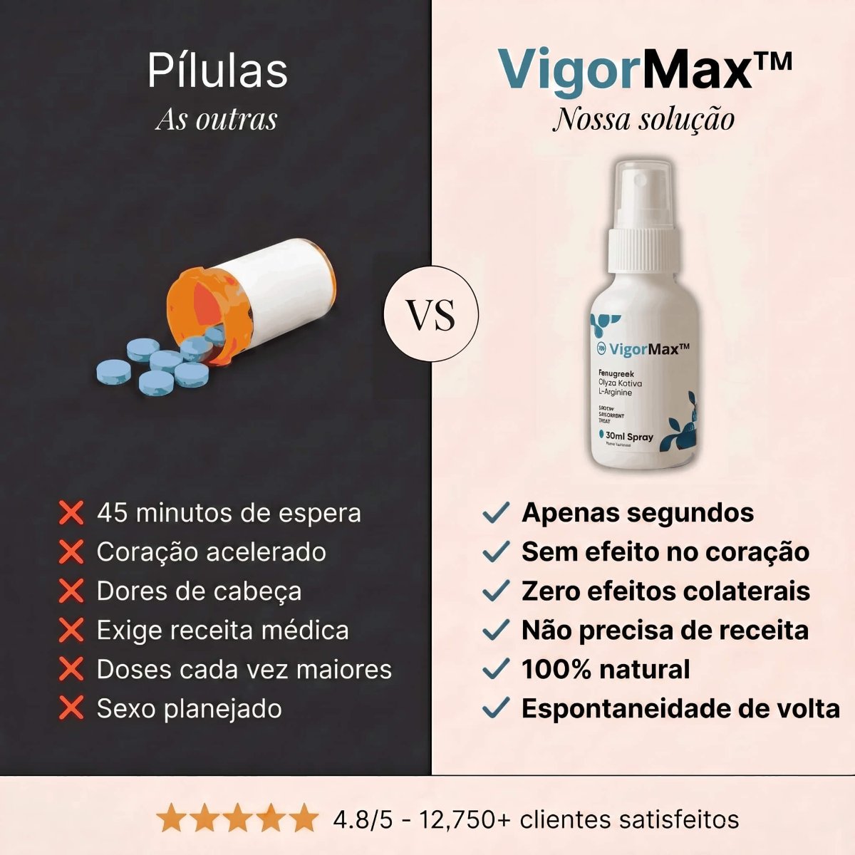 Produto 3